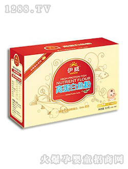 �����ߵ����~(y��)��С��