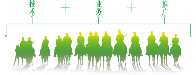 ���g(sh��)���I(y��)��(w��)���ƏV�����������Y(ji��)�ϴ���һ���F�