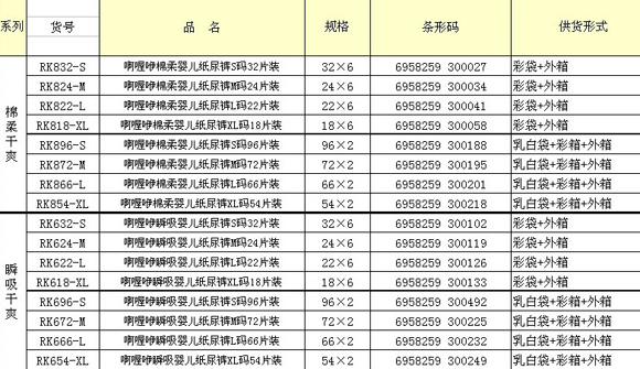 ROE냺ѝϵЮa(chn)ƷB