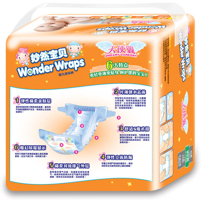 ��Ȼ��ؐyinge����ѝM24��ʹ��