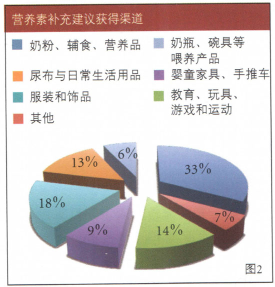 �I(y��ng)�B(y��ng)���a(b��)�佨�h�@������