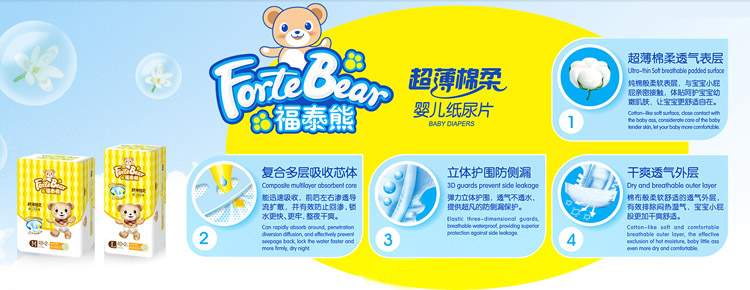 ��̩�܋냺����Ƭ����