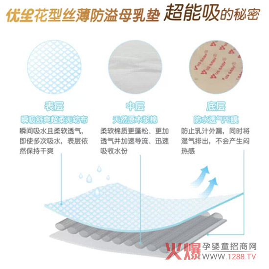 Ʒf?j)?yu)Ʒ(j)|b