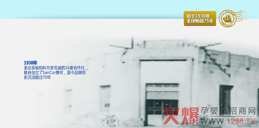 1938ʥ_ʡͿƠʡ16Һ(lin)τ(chung)SanCorƿ