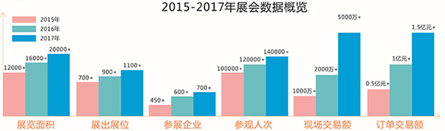 2018��B�T��(gu��)�H�Ћ���Ʒ��ͯ�bչ���û��.jpg