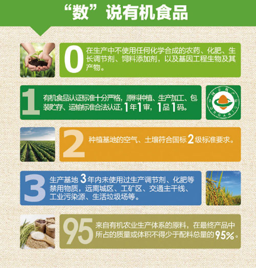 方廣有機牛肉番茄營養(yǎng)米粉介紹4.jpg