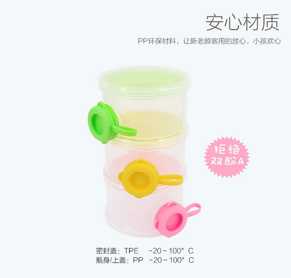 樂迪三層奶粉格介紹6.jpg