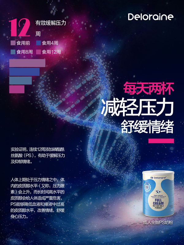 德洛蘭全脂奶粉圖片.jpg 德洛蘭全脂奶粉圖片.jpg