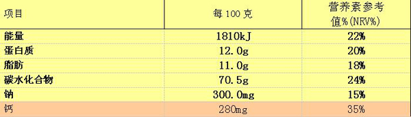 魯貝比果味乳清蛋白質(zhì)粉.jpg 魯貝比果味乳清蛋白質(zhì)粉.jpg