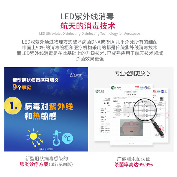 拜諾津終結者多功能殺菌包5