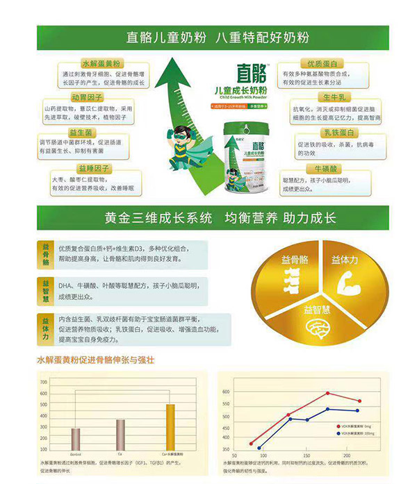 幼初寶直骼兒童成長奶粉4