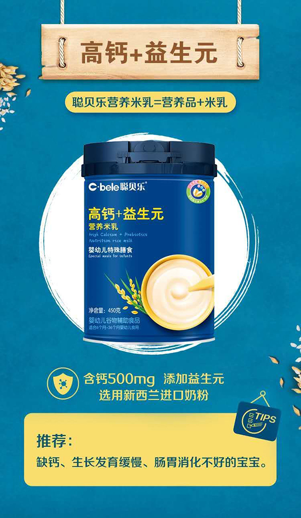 聰貝樂(lè)營(yíng)養(yǎng)米乳 高鈣+益生元.jpg