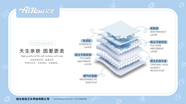 艾柔尿褲系列 (6).jpg