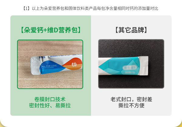 朵愛(ài)鈣+維生素D輔食營(yíng)養(yǎng)補(bǔ)充品詳情圖_08.jpg
