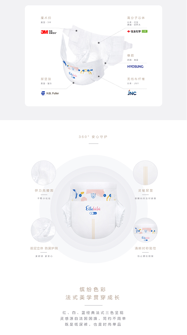 噯樂蓓貝嬰兒云柔倍護紙尿褲 (3).jpg