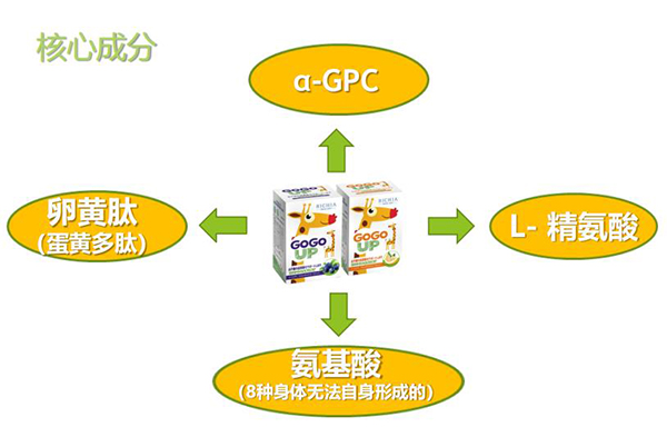 GOGOUP䷽I(yng)B(yng)a(b)䄩ʲôc(din)