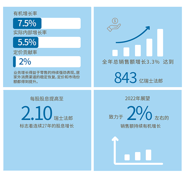 ȸ2021ȫؔt냺IB(yng)Ʒm(x)» .gif