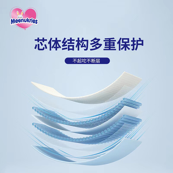 Meenukries英幫一體褲