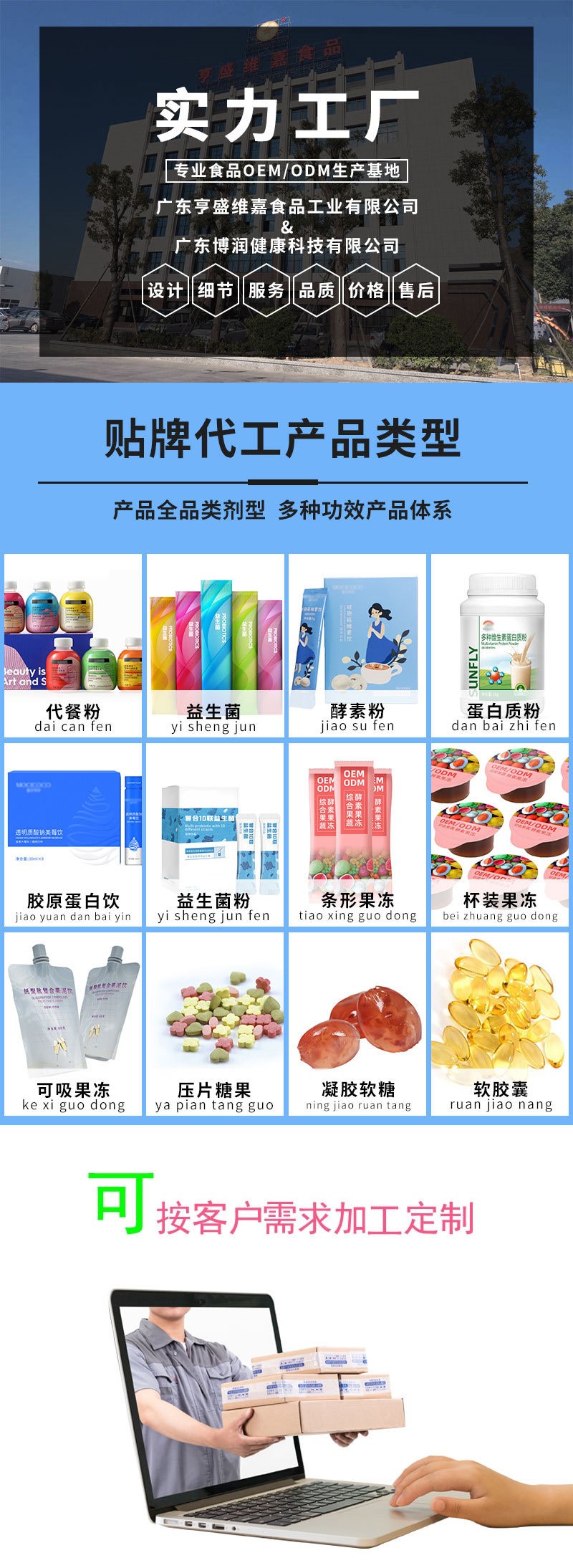 OEM蛋白粉 運(yùn)動(dòng)營養(yǎng)乳清蛋白粉多口味特殊膳食補(bǔ)充劑蛋白質(zhì)粉代工1.jpg