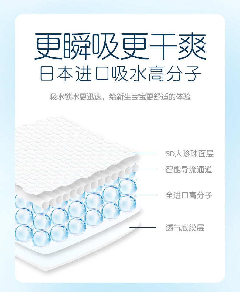 貝小白NB碼超薄干爽透氣瞬吸嬰兒尿不濕寶寶紙尿褲誠招代理批發(fā)價1.jpg