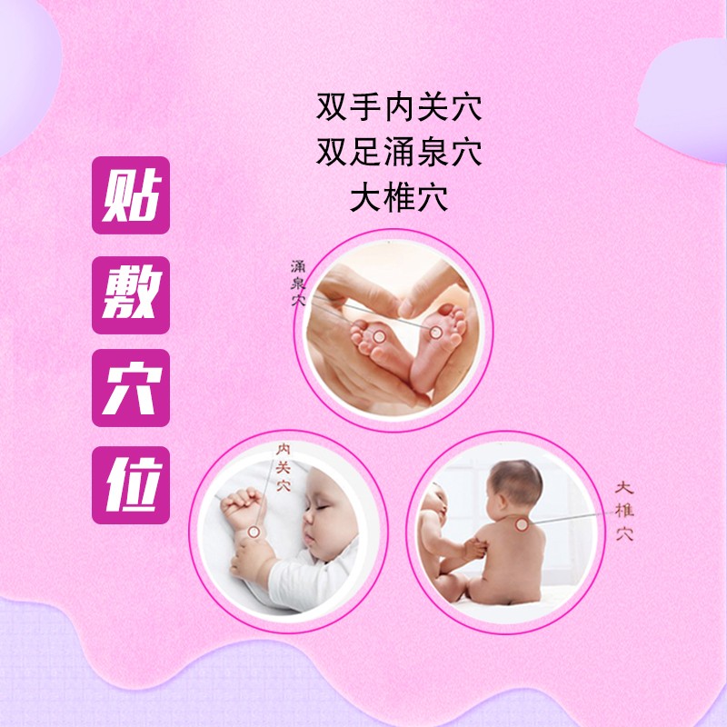 神草千金方發(fā)熱貼-主圖 貼敷穴位.jpg