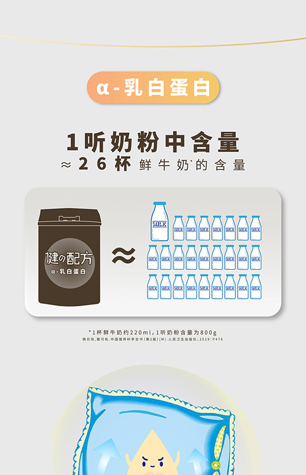 貝智康中老年高鈣富硒奶粉健の配方 (7).jpg