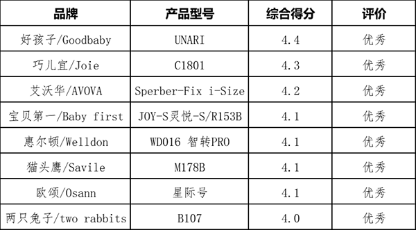 ͨͯȫήa(chn)Ʒ|(zh){(dio)Y(ji)02.png