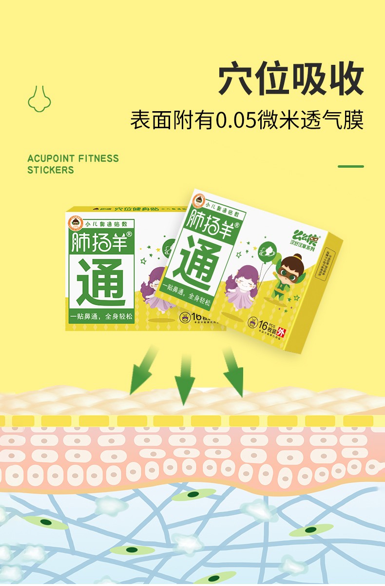 么么俠肺羊揚穴位健身貼 (5).jpg