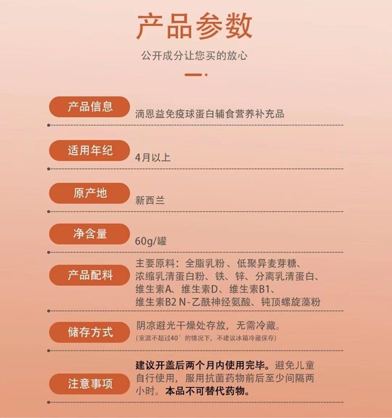  ζ(f)ϷoʳIB(yng)a(b)Ʒ02