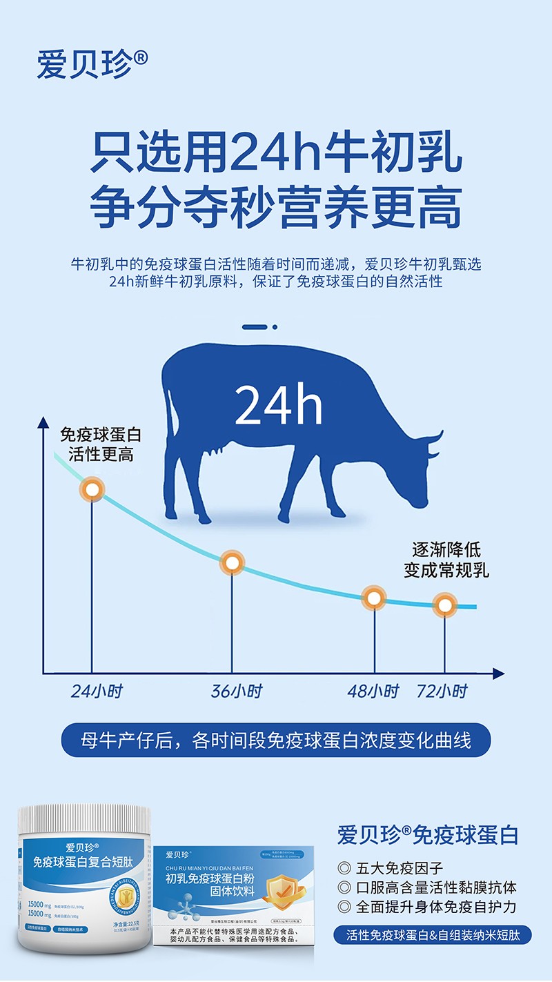愛(ài)貝珍初乳免疫球蛋白粉3