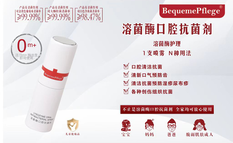 BequemePflege醫(yī)護舒溶菌酶口腔抑菌劑.jpg BequemePflege醫(yī)護舒溶菌酶口腔抑菌劑.jpg