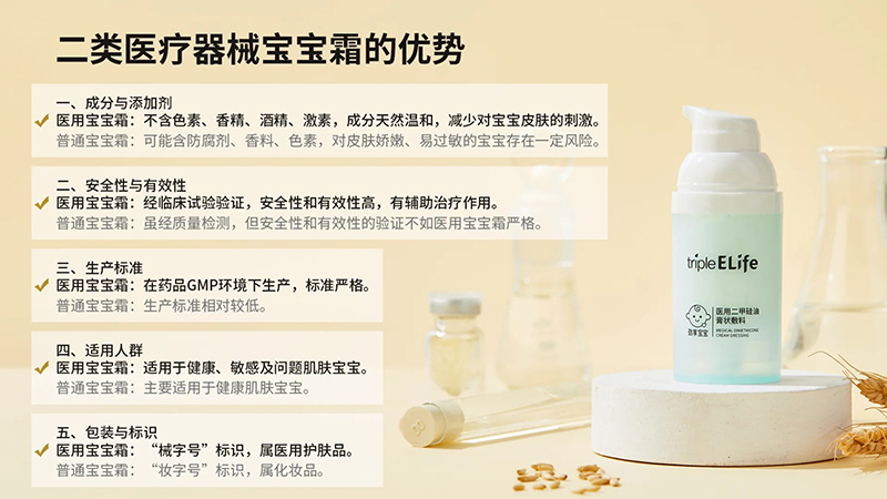 勁享寶寶醫(yī)用二甲硅油膏狀敷料 (3).jpg