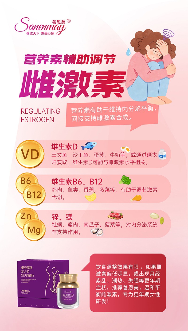 善恩美蛋殼膜肽復(fù)合片03.jpg