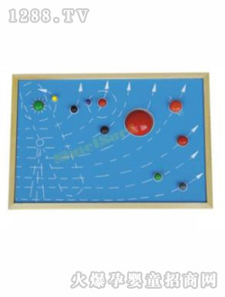 �Ҍ�̫�ϵ�Ŵ�������Ƕ��