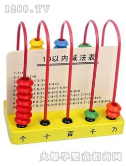 (yng)߲ʾƷ(yu)|(zh)Ӌ(j)