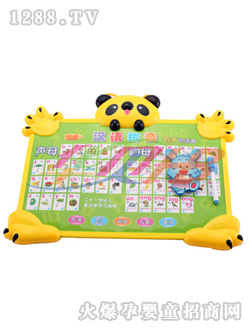 AؐhZ(y)ƴW(xu)(x)