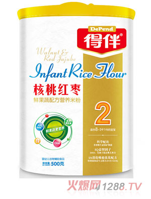 ðҼtr䷽I(yng)B(yng)׷2