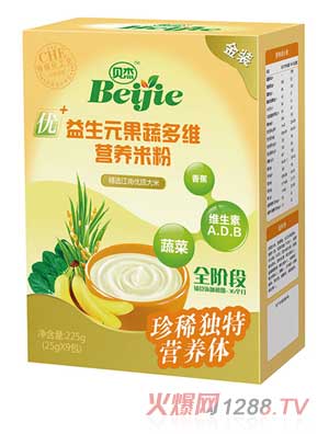 ؐ������Ԫ���߶�S�I(y��ng)�B(y��ng)�׷�