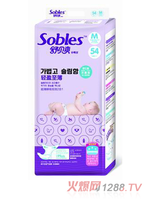 ��ؐˬ�pӯ��������ѝ��M54