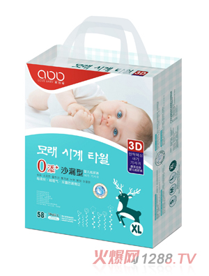 �۰���냺ɳ©�ͼ���ѝXL�a