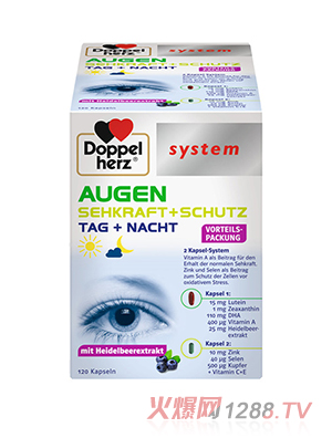 ���p�ĸ߶��o(h��)�ی���ʳ�a(b��)�䄩