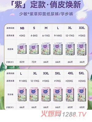 俏皮蟹紫草抑菌紙尿褲