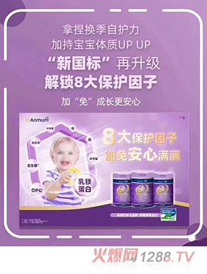 ���Myoue�䷽�̷ۣ�12-36���g��3�Σ�