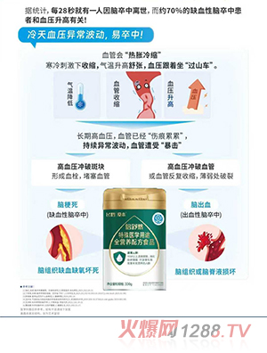 飛鶴愛本倍舒然特殊醫(yī)學用途全營養(yǎng)配方食品