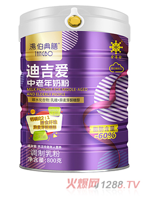 �������ŵϼ���(��i)�������̷�