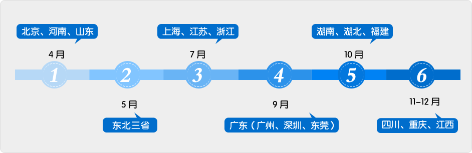 ��2014���ώ����ە�(hu��)����