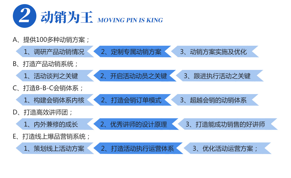 ˼�Z��ԃ�����Ŀ